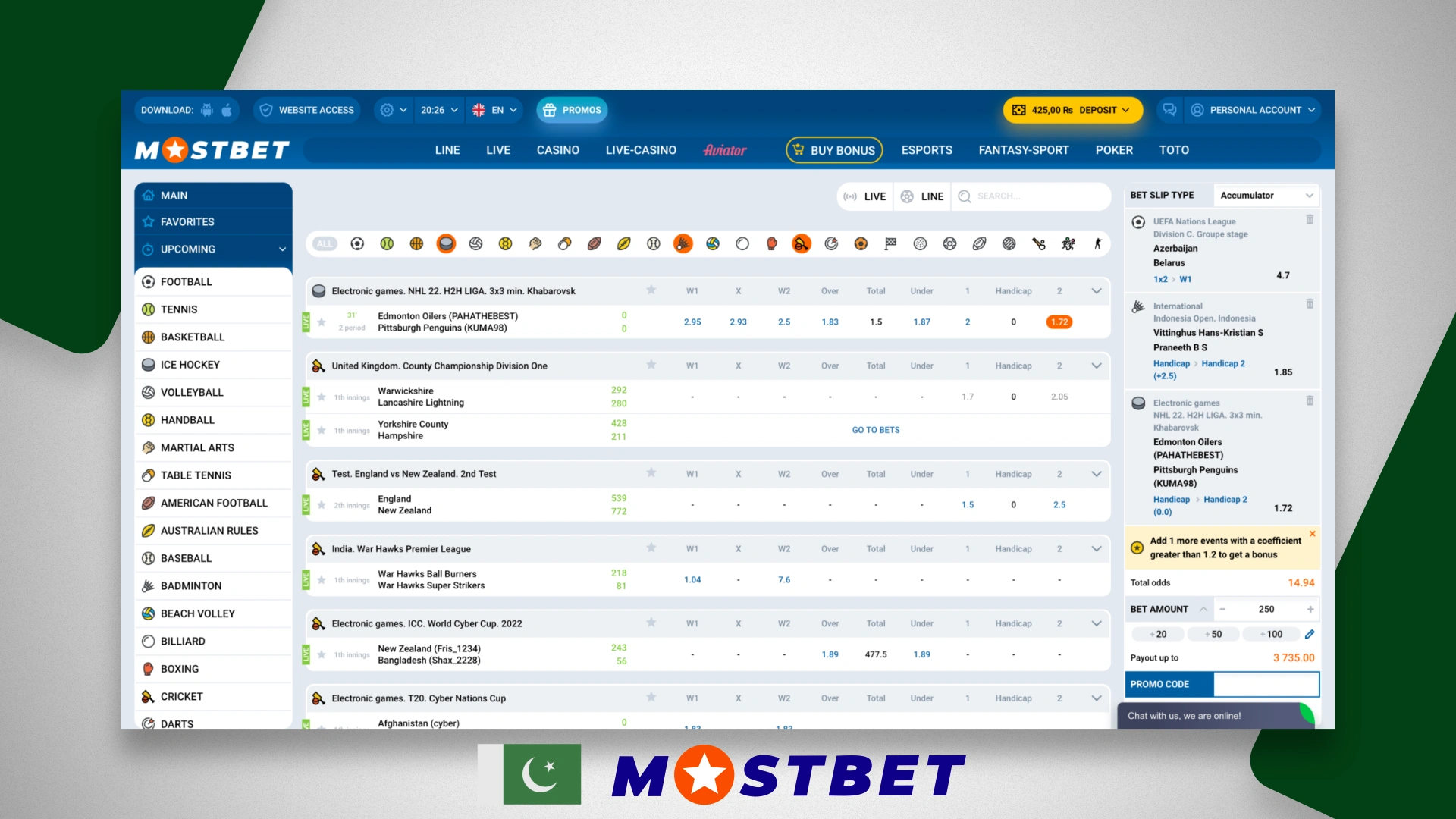 Types of bets on Mostbet website